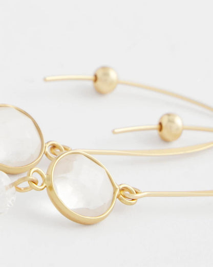 Chico's No Droop® Quartz Crystal Threader Earrings